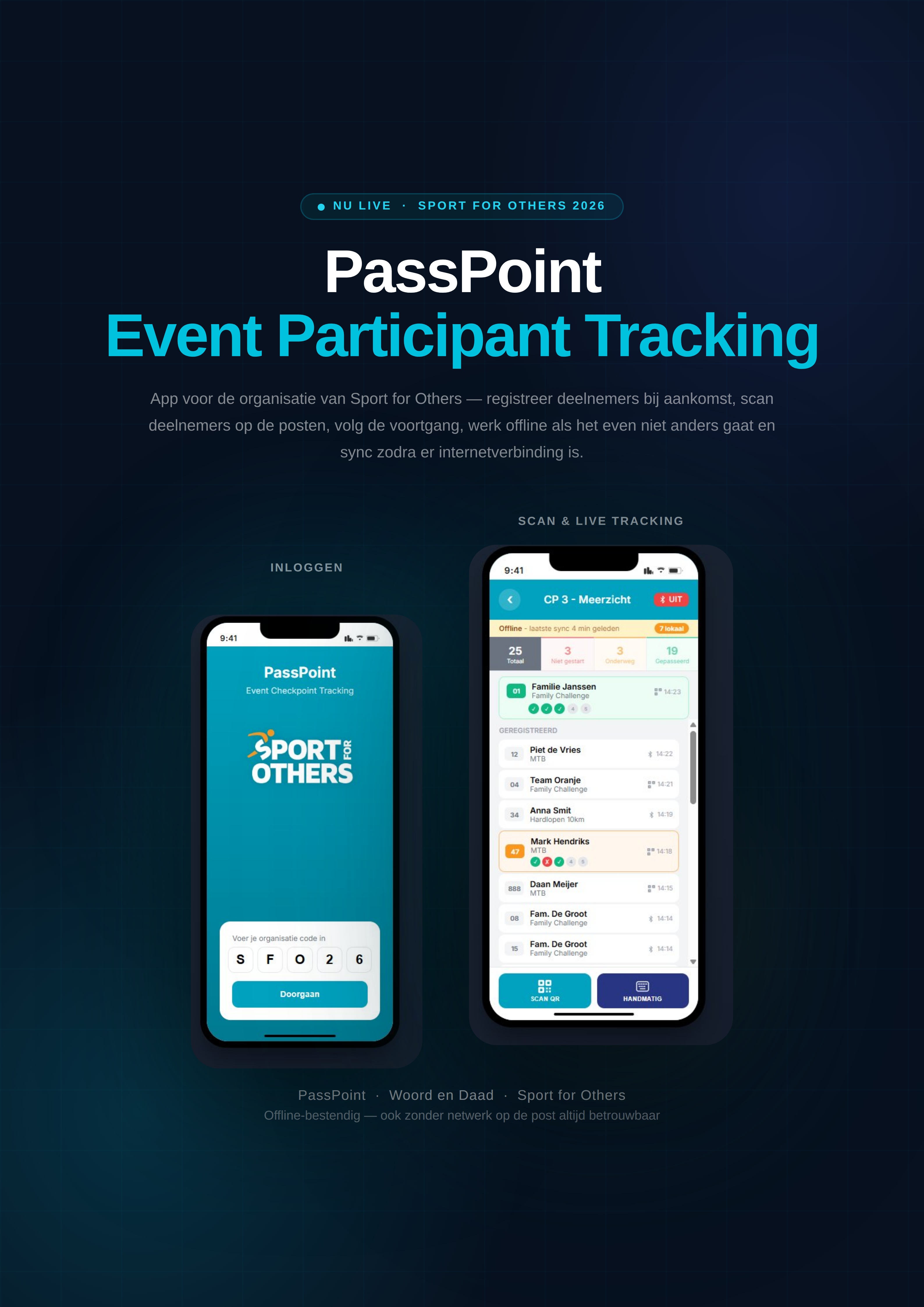 PassPoint Teaser